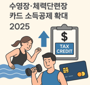 2025년 수영장·체력단련장 카드 소득공제 확대 정책을 상징하는 일러스트 — 수영장에서 운동하는 사람, 덤벨을 드는 남성, 신용카드와 세금 공제 문서, 상승 화살표가 포함된 절세와 정부 정책 개념 이미지